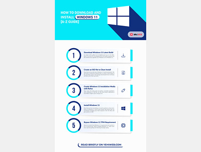 How to Download And Install Windows 11 [A-Z Guide] design illustration ui window