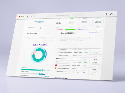 A medical Dashboard branding dasboard desi dashboard design graphic design interactive design medical dashboard ui uiux user interface web design website dashboard