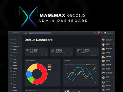 Magemax - React JS Admin Dashboard