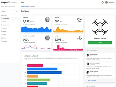 Magen IOT Admin Dashboard admin admin dashboard admin panel admin template admin themes app bootstrap clean app design clear dashboard design internet of things iot logo multipurpose new ui ux vector web