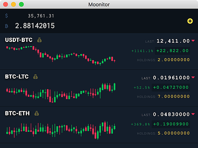 Moonitor App - Live Cryptocurrency App for Desktop