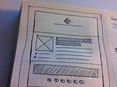 Email Template Sketch