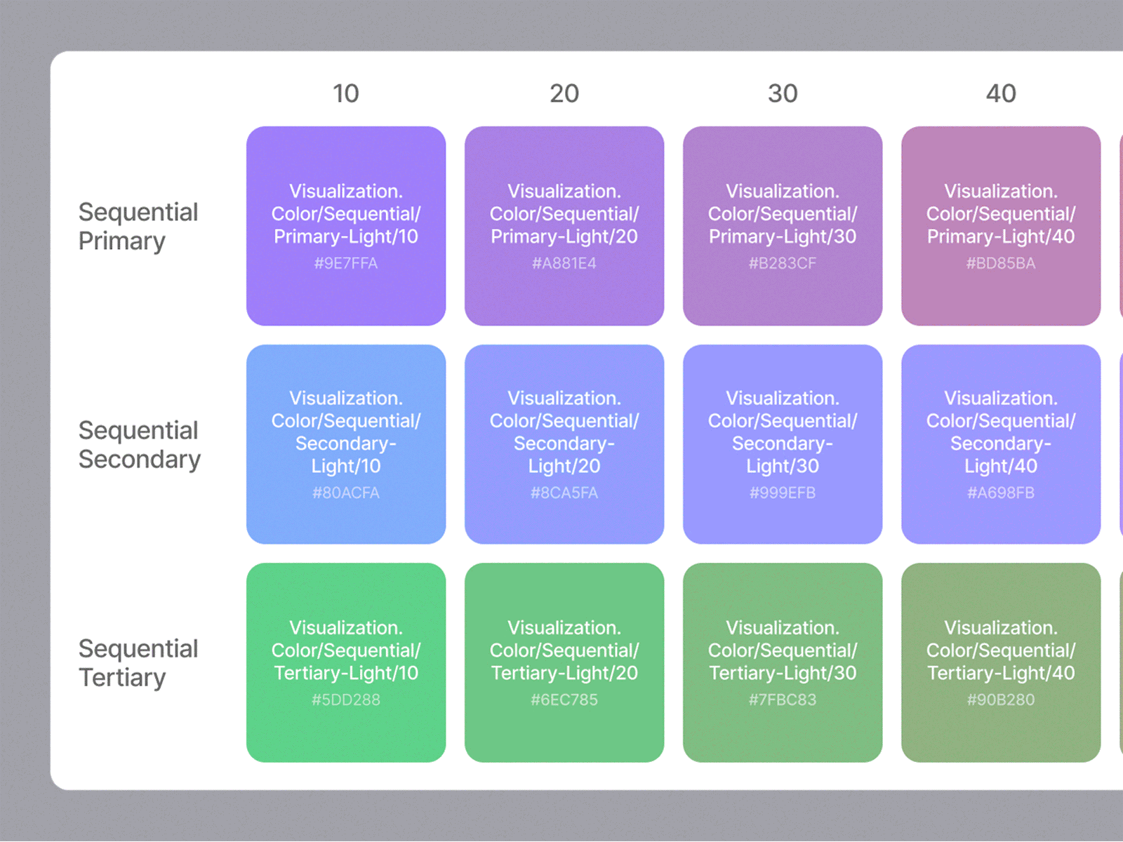 Dark & Light Mode Visualization Palette 🎨 dark mode library mui palette visualization