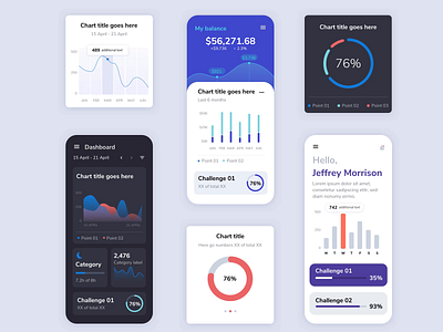 Free charts UI Kit charts dashboard mobile ui ui kit