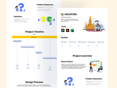 Tour case study