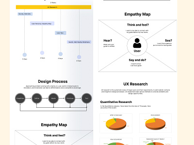 Tour case study tour case study ui