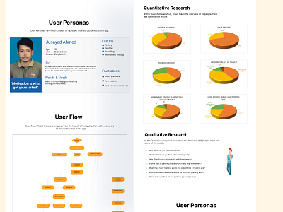 Tour case study