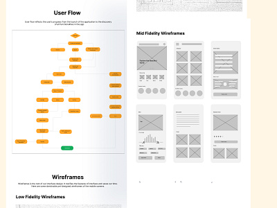 Tour case study