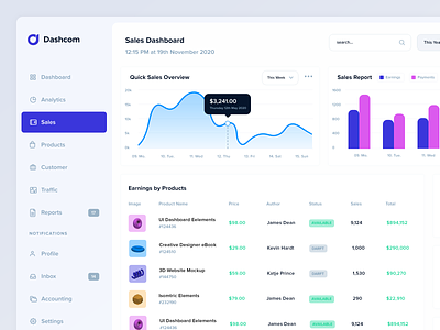 Dashcom UI Interface analytics charts analytics ui dashboard ui earnings infographics interface design market app payouts sales statement template ui design ux design webapp