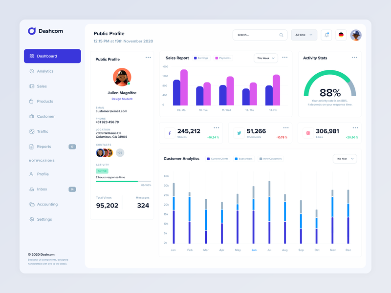 Interface Design analytics charts analytics ui dashboard ui earnings infographics interface design market app payouts sales statement template ui design ux design webapp