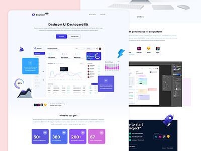 Dashboard Landing Page