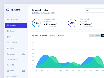 Earnings Overview - Dashboard
