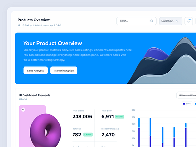 Product Page UI application dashboard elements photoshop product earnings product page psd sketch ui components ui dashboard ui design ui elements ui resource webapp