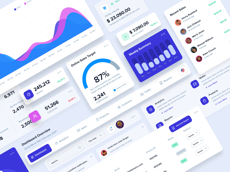 UI Elements charts infographics navigation bar resources sales ui design ui elements ui kit ui resources ui ux weblements widgets