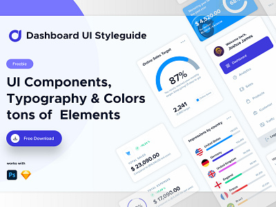 Styleguide UI colourstyles components dashboard elements styleguide styleguide ui typography ui design ui elements user interface webelements website ui