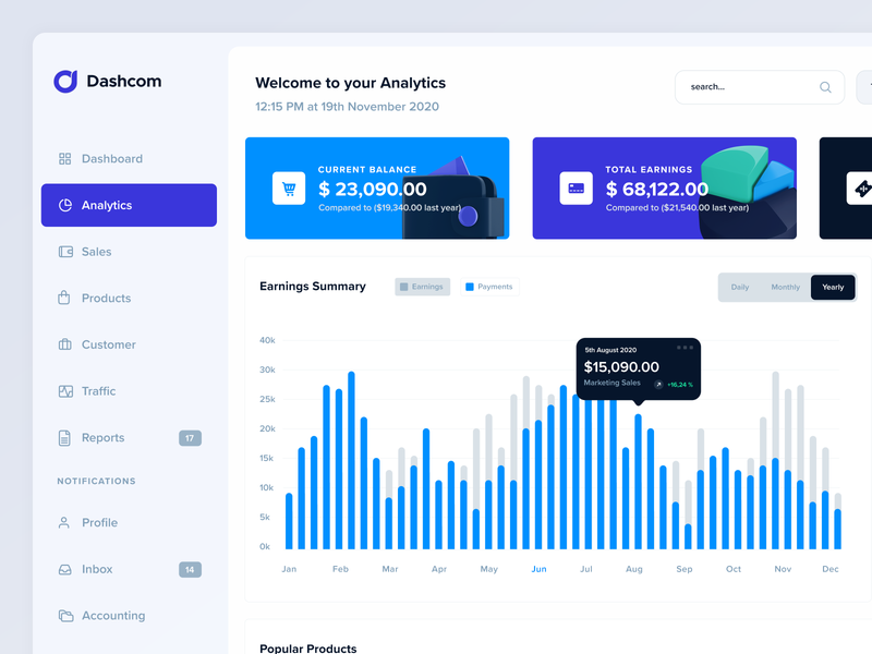 Interface Design app dashboard earnings ecommerce editorial education elegant event illustration template ui dashboard ui kit webapp webdesign wordpress