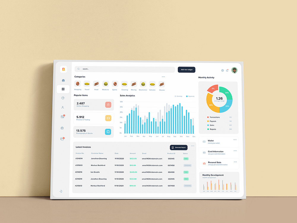 Add Image To Canvas Dashboard