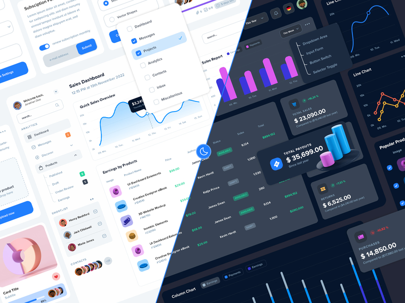 Modular Interface Styleguide composer concept builder dashboard builder dashboard ui kit interface creator layout builder styleguide ui designer ui interface ui kit ui styleguide visual composer