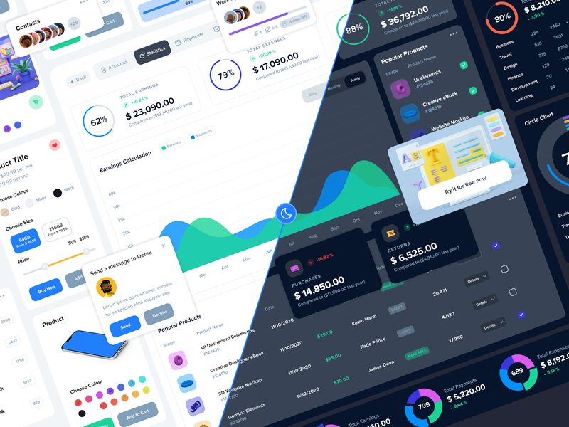 UI Styleguide & Composer creative dashboard dashboard builder infographics interface builder ui cards ui charts ui designer ui styleguide visual composer