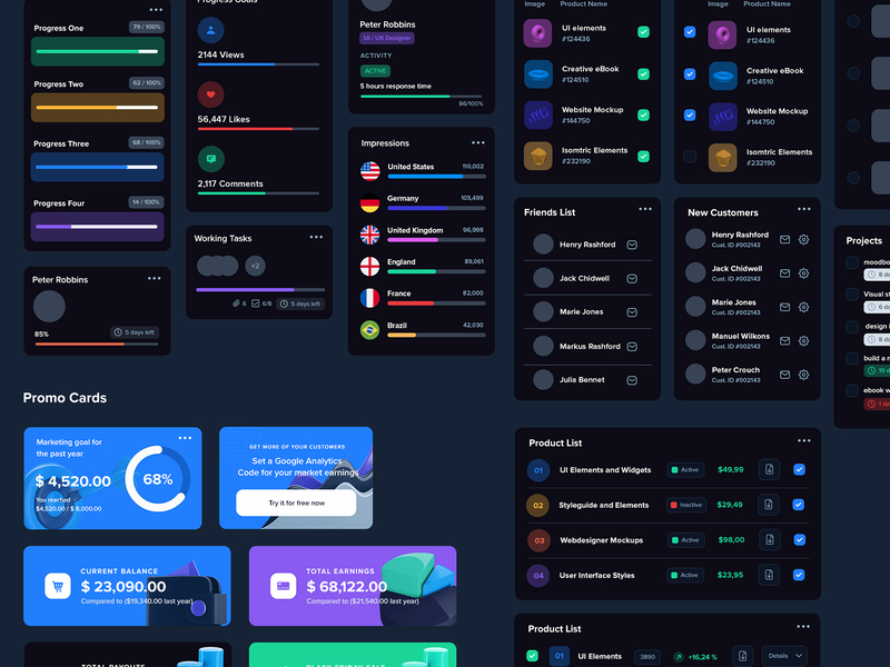 Modular UI Kit analytics builder charts dashboard drag and drop interface modular template ui cards ui components ui elements ui kit visual composer