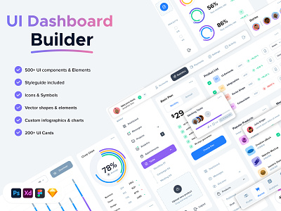 UI Dashboard Builder