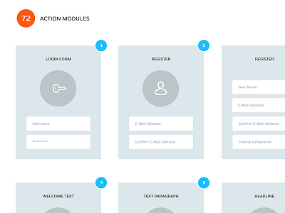 Action Modals action modals design layout mockup popup presentation prototype ui ux cards website flowchart windows wireframe