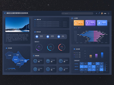 Data background data design ui ux