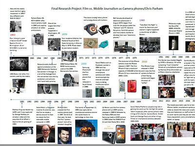 Timeline for Film vs. Cameraphone as Mobile Journalism