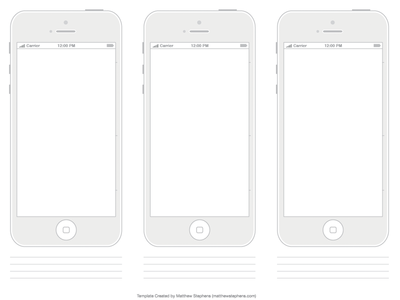 Free Printable iPhone 5 & 5s Template Minimalist