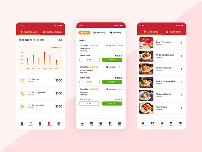 Merchant App Ui Design adobe xd app application figma flutter hotel merchant reactnative restaurant sketch swiggy ui ux webdesign webdevelopment zomato