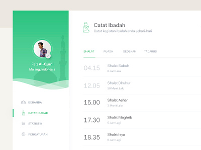 Diaryibadah Catat Shalat dashboard design islamic list pray web web app