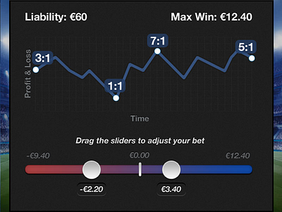 Sports betting app concept (Graph) app chart graph iphone photoshop premier league slider soccer sport