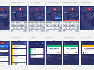 Fleshing out the wireframes ios loading mobile browser motoamerica motorbike motorsport sketch splash wireframe