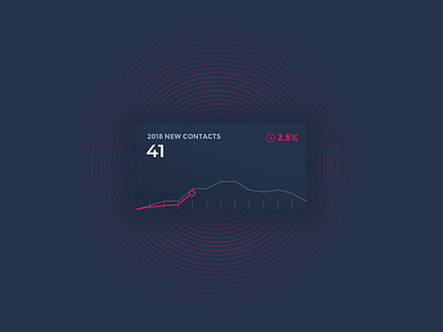 Stats and Patterns bold branding chart graph motorsport pattern sport stats