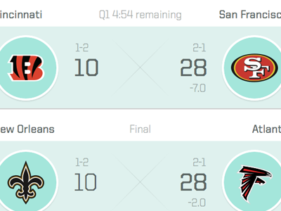 Game Tiles matchup news scores sports