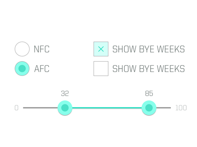 Mobile Form Elements checkbox forms mobile radio button slider sports