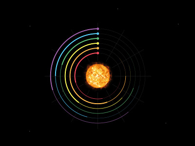 Orbit app design digital design solar system ui