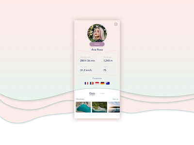 #daily UI 006 User Profile