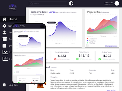 Daily UI#18 Analytics Chart app design figma graphic design illustration ui