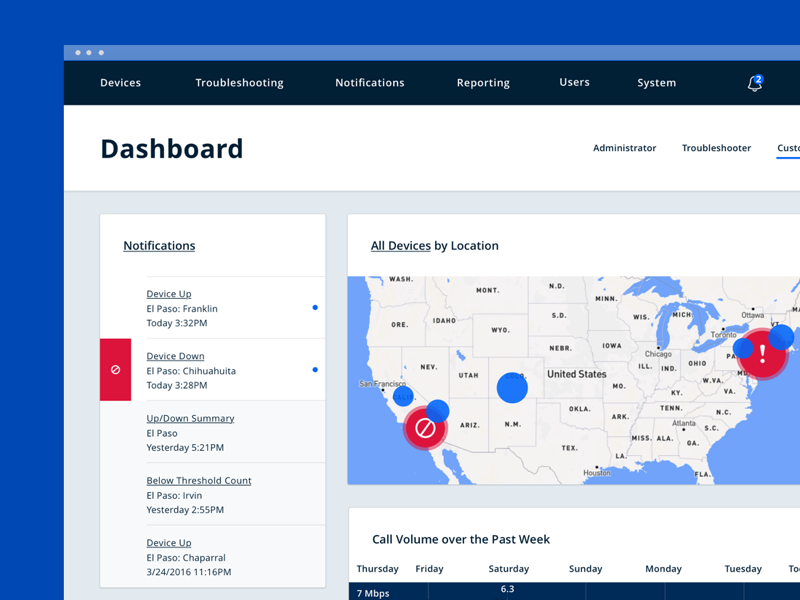 Network Dashboard web ux ui product minimal interface dataviz dashboard clean accessible aaa