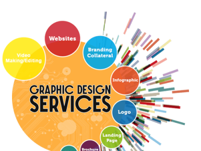 My Services animation branding design graphic design logo motion graphics ui