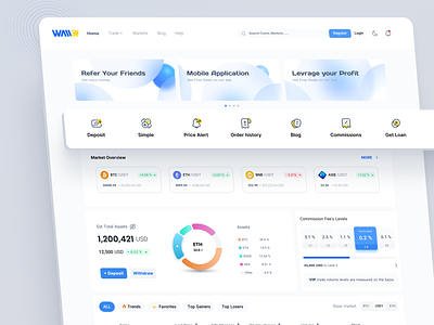Wallex | Crypto Currency Exchange coin crypto cryptocurrency dashboard exchange nft platform product productdesign ui ux website