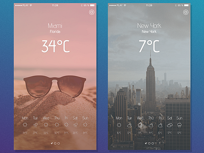Weatherly app application forecast ios iphone miami newyork ny weather