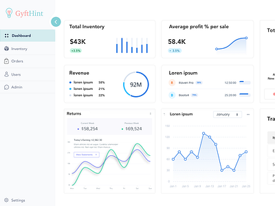 Dashboard The future of gifting is GyftHint