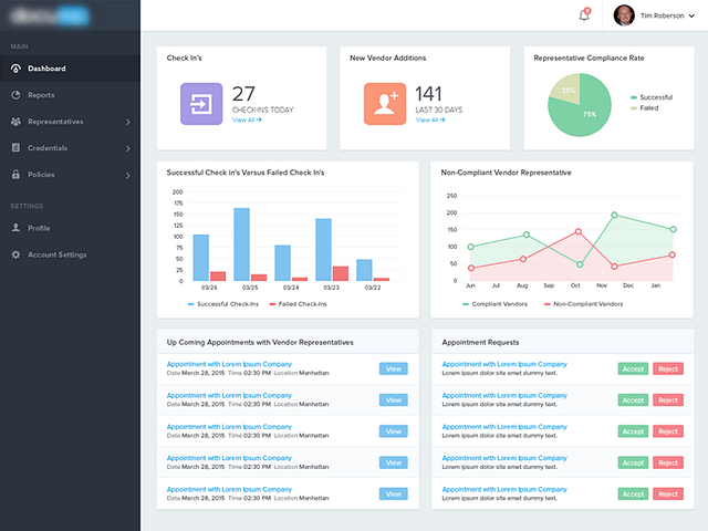 Medical Industry Dashboard Design by Craft Flows on Dribbble