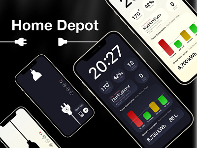 Home Depot - Home Monitoring Dashboard UI Daily #021 021 app dailyui home home monitor monitor plug socket ui uidaily