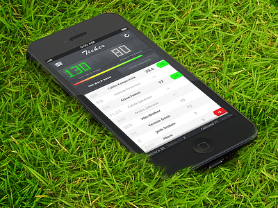 Fantasy Football Fever app design fantasy ios iphone iphone5 score ticker ui user experience ux