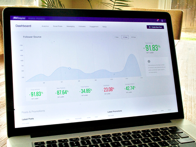 Dashboard Analytics graph chart app saas ux numbers web ui interface user dashboard analytics