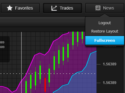 Button States buttons chart design graph gui layout portal ui user experience user interface ux web website