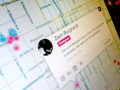 Dribbbleshot